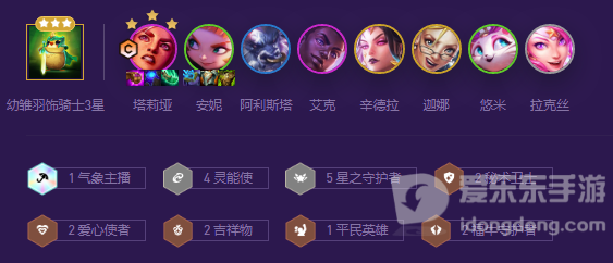 金铲铲之战星守岩雀怎么玩 星守岩雀阵容攻略分享