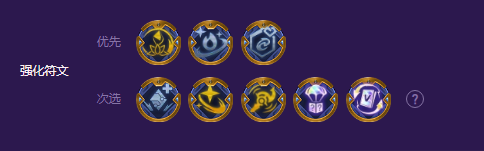 金铲铲之战星守岩雀怎么玩 星守岩雀阵容攻略分享