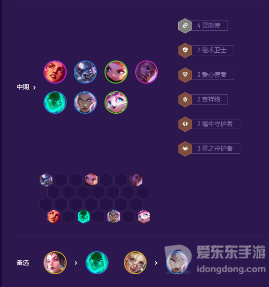 金铲铲之战星守岩雀怎么玩 星守岩雀阵容攻略分享