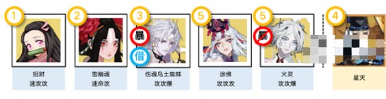 阴阳师镜守云归阵容怎么玩 镜守云归阵容搭配攻略