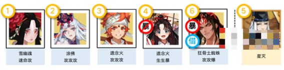 阴阳师镜守云归阵容怎么玩 镜守云归阵容搭配攻略