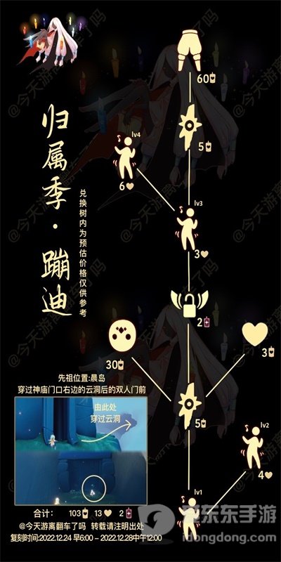 光遇踏舞孩童先祖位置介绍 12.24踏舞孩童先祖兑换物品详解