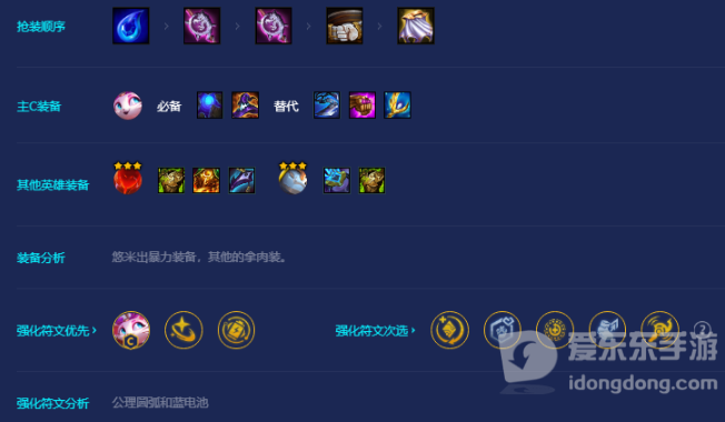 金铲铲之战S8超级吉祥猫阵容搭配攻略 S8超级吉祥猫阵容指南