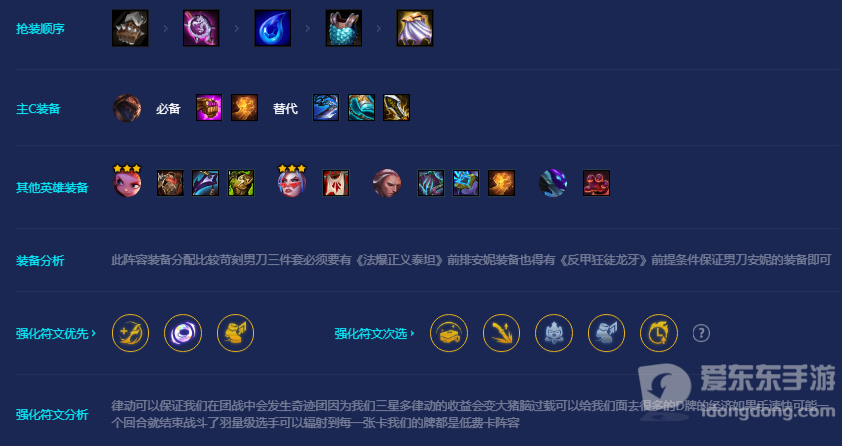 金铲铲之战S8赛季福牛男刀阵容怎么玩 福牛男刀阵容装备搭配指南