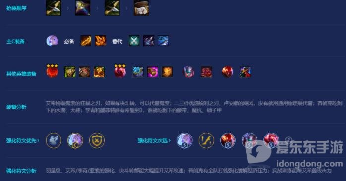 金铲铲之战特工决斗艾希打法攻略 特工决斗艾希阵容装备搭配指南