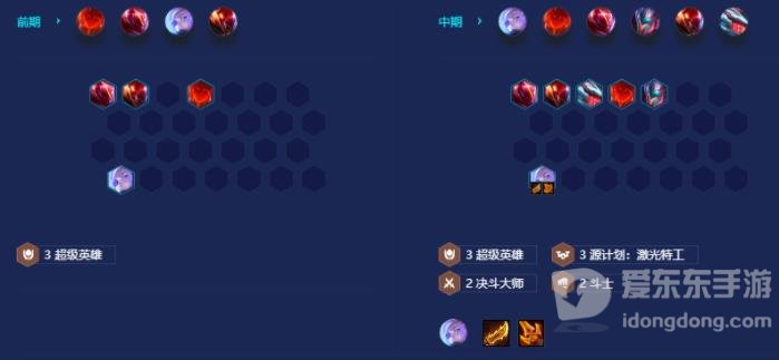 金铲铲之战特工决斗艾希打法攻略 特工决斗艾希阵容装备搭配指南