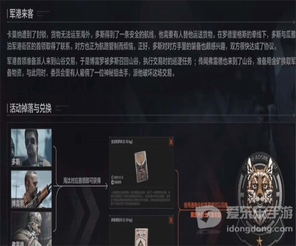 暗区突围军港来客活动详解 军港来客活动攻略