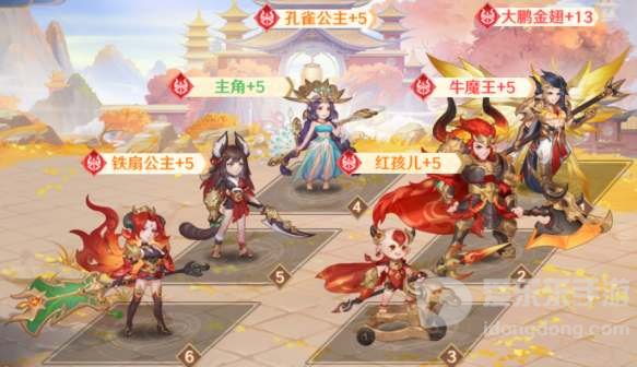 自在西游妖界阵容怎么搭配 最强妖界阵容搭配推荐