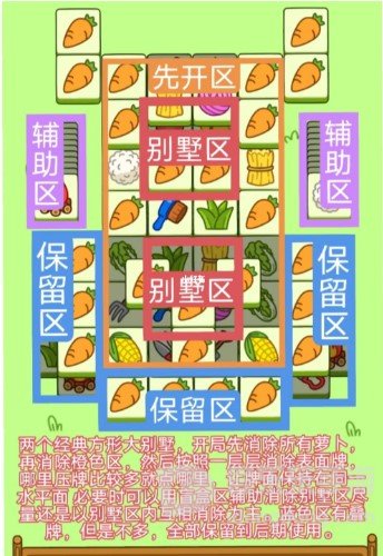 羊了个羊1.1通关攻略 2023年1月1日每日一关过关指南