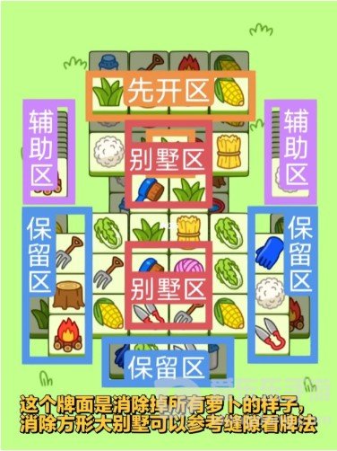 羊了个羊1.1通关攻略 2023年1月1日每日一关过关指南