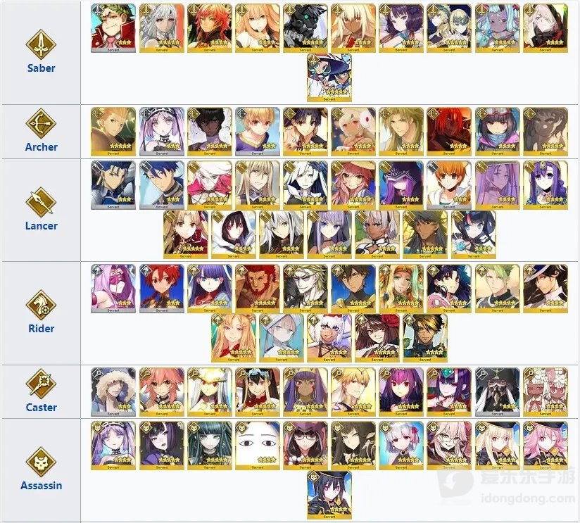 fgo2023年新年拼图任务怎么玩 国服2023新年任务通关攻略