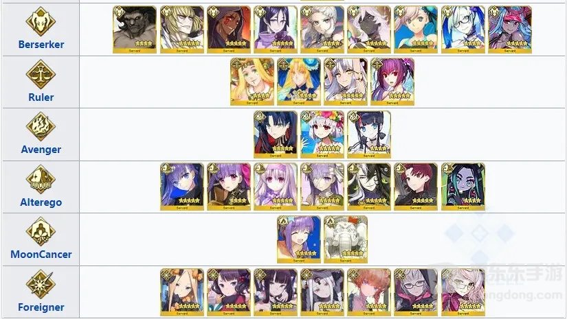 fgo2023年新年拼图任务怎么玩 国服2023新年任务通关攻略