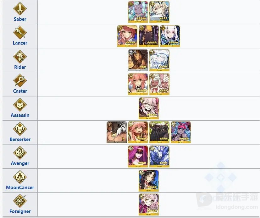 fgo2023年新年拼图任务怎么玩 国服2023新年任务通关攻略