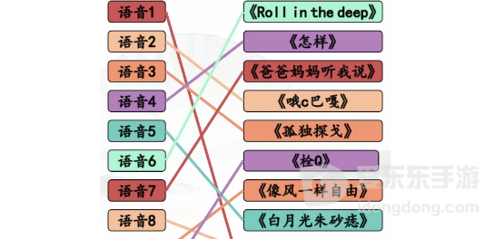 汉字找茬王听音连梗曲怎么过 听音连梗曲通关答案分享