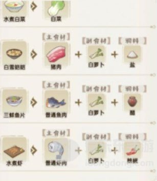 解忧小村落食谱汇总 全部菜谱配方总结