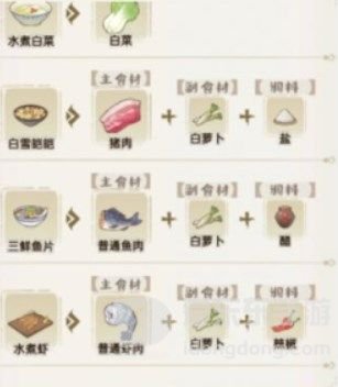 2023解忧小村落食谱怎么做 2023最全食谱大全分享