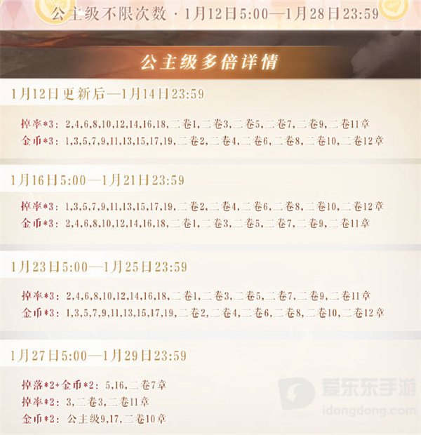 奇迹暖暖2023新春活动玩法介绍 2023新春活动攻略