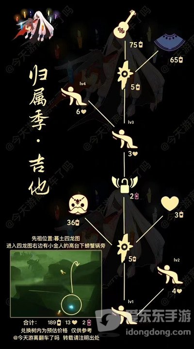 光遇吉他先祖位置在哪里 吉他先祖位置一览