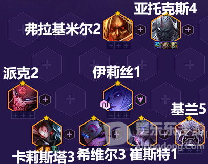 金铲铲之战猩红转九五阵容搭配攻略 猩红转九五阵容装备搭配指南