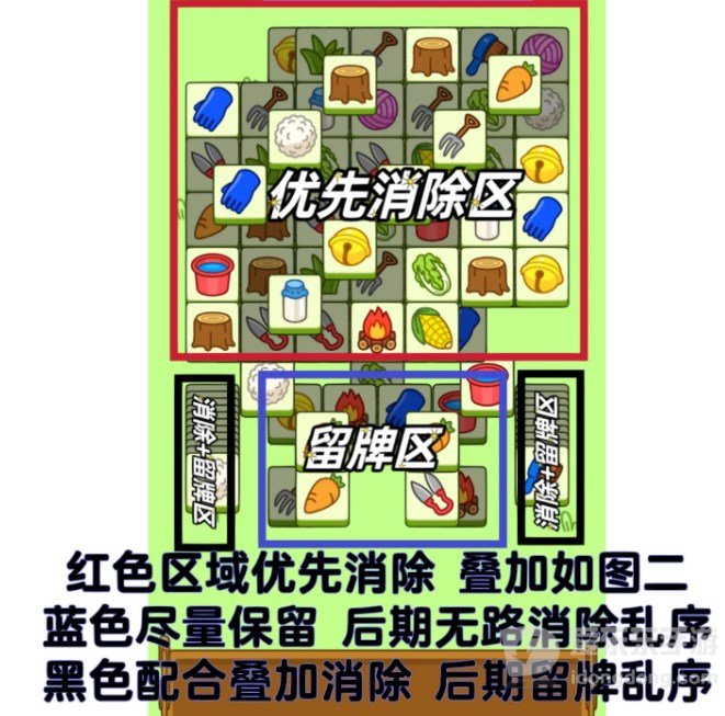 羊了个羊1月19日通关攻略 1月19日第二关过关技巧