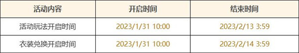 原神蔷薇再开时活动上线时间介绍 蔷薇再开时活动奖励一览