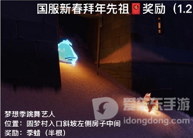 光遇1.29拜年先祖位置分享 1.29拜年先祖位置介绍