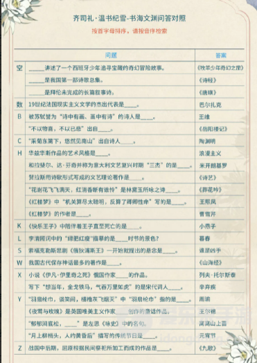 光与夜之恋温书纪雪答案分享 温书纪雪佳卷搜罗答题答案总结