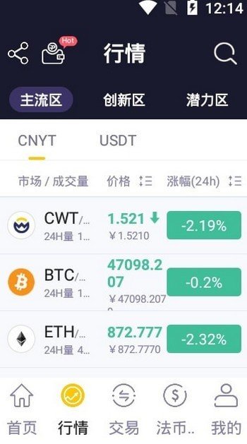 币赢coinw交易所