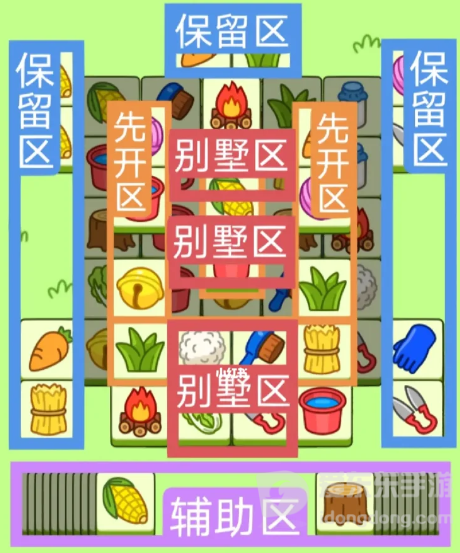 羊了个羊2.3关卡过关攻略 羊了个羊2.3关卡过关技巧