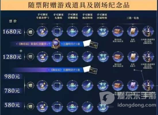 王者荣耀2023摘星辰返场皮肤介绍 王者荣耀2023摘星辰返场皮肤有哪些