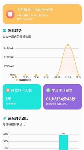 享睡觉
