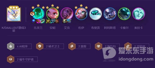 云顶之弈黑客秘术AI阵容怎么玩 黑客秘术AI阵容推荐