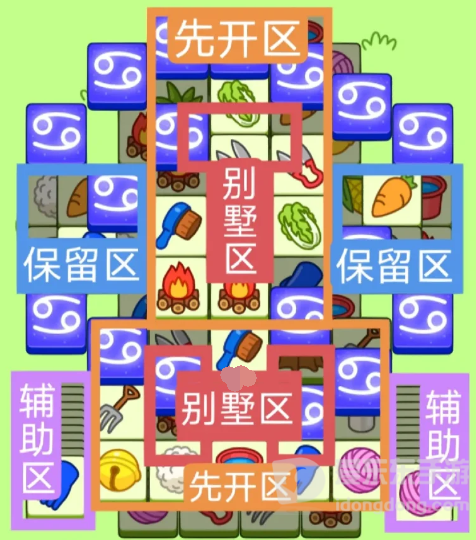 羊了个羊2.7号通关攻略 2月7日羊羊大世界过关方法