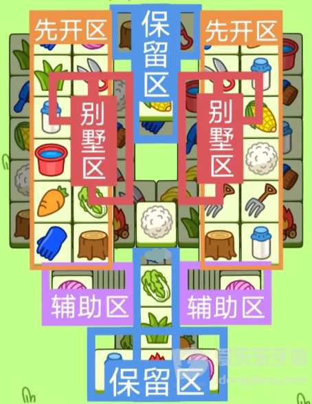 羊了个羊2.7号通关攻略 2月7日羊羊大世界过关方法
