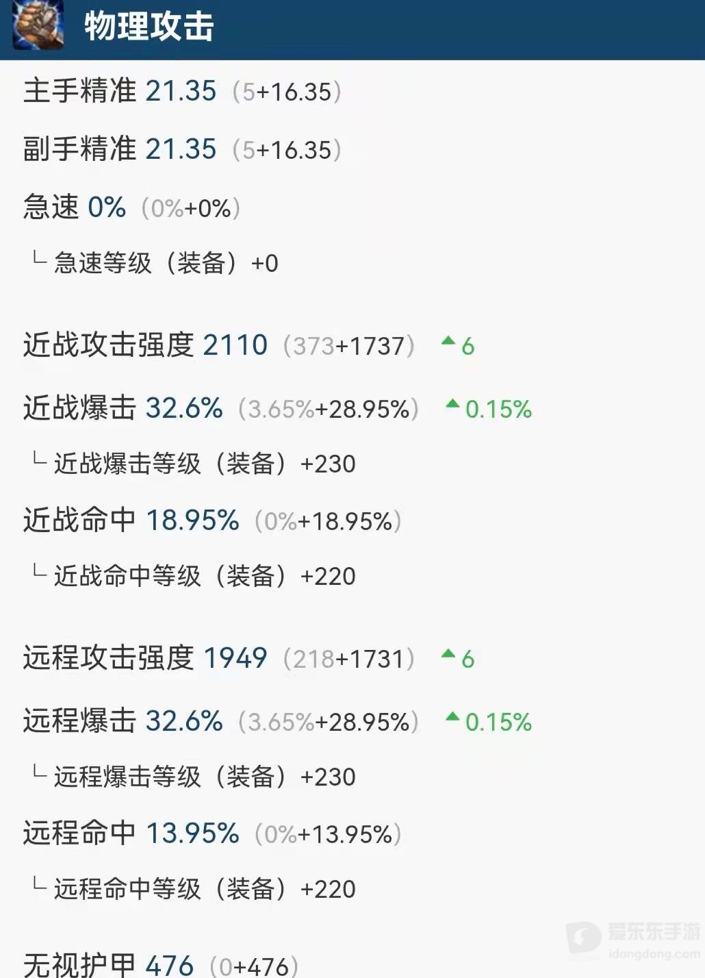 魔兽世界tbc盗贼装备搭配攻略 tbc盗贼装备怎么搭配