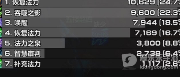 tbc魔兽有aoe的道具大全 tbc有什么aoe道具