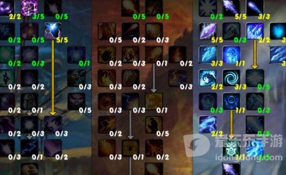 tbc魔兽fs练级天赋攻略 法师练级天赋怎么点