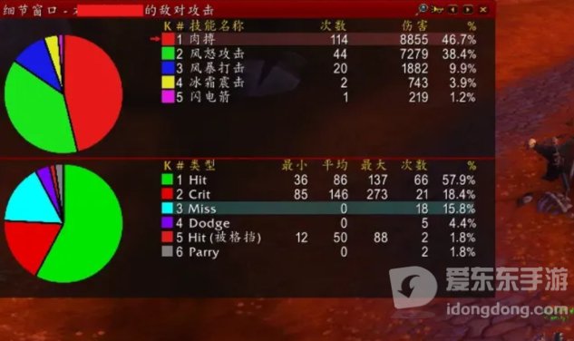 魔兽世界tbc什么武器最好 tbc版本最强装备大全