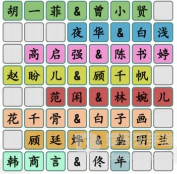 汉字找茬王拼图cp拼出影视cp过关攻略 拼图cp拼出影视cp答案