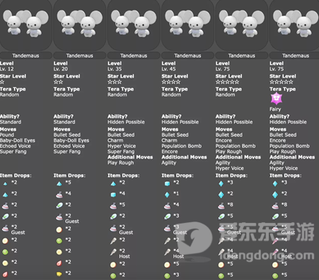 宝可梦朱紫情人节配信码分享 情人节配信码是什么