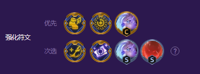 云顶之弈超英寒冰阵容怎么玩 超英寒冰阵容推荐