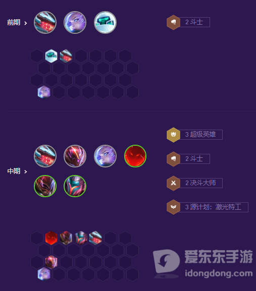 云顶之弈超英寒冰阵容怎么玩 超英寒冰阵容推荐