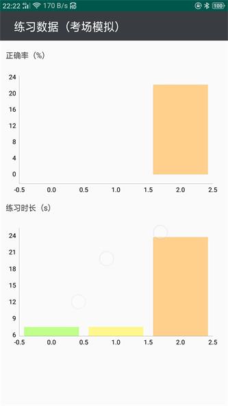 云联灯光模拟