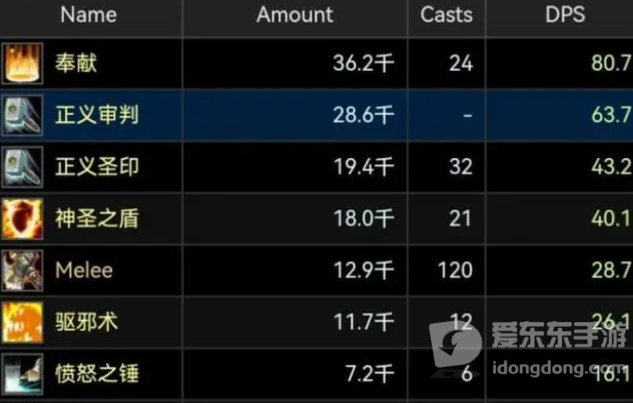 魔兽世界tbc暗月卡片大全 tbc暗月卡片详解