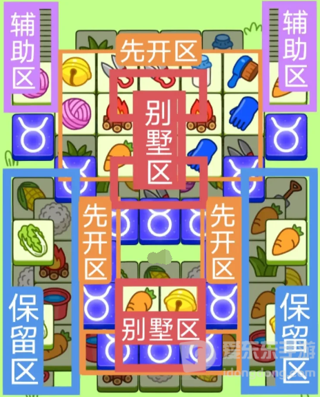 羊了个羊2.17关卡过关攻略 羊羊大世界2月17日过关技巧