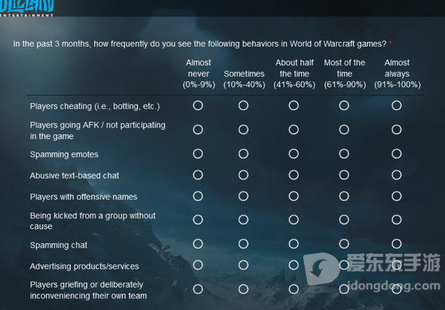 魔兽世界tbc是要重新练级吗 tbc需要重新练级吗