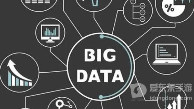 魔兽世界tbc单机258什么意思 tbc单机258有什么用