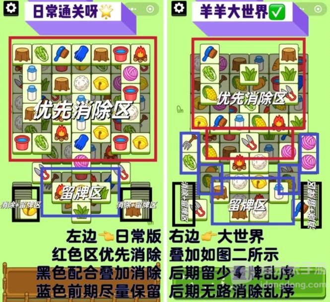 羊了个羊2.20号详细通关攻略 2月20日羊羊大世界过关技巧