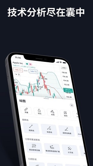 tradingview中文版