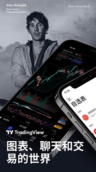 tradingview中文版